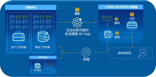 漏洞多到爆炸別慌！網(wǎng)絡(luò)安全老司機(jī)教你從零基礎(chǔ)到精通，如何躺贏網(wǎng)絡(luò)與信息安全軟件開(kāi)發(fā)