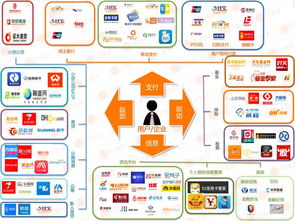 網(wǎng)絡(luò)安全與信息安全軟件開(kāi)發(fā) 警惕合規(guī)風(fēng)險(xiǎn)，避免重罰